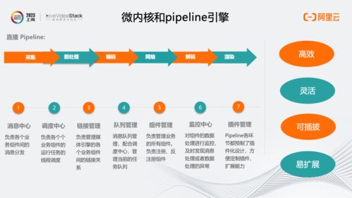 AdWork Media广告联盟，重塑数字营销新生态的领航者
