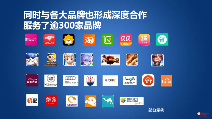 探索优质广告联盟，如何找到最适合的合作平台