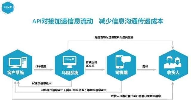 Richads广告联盟，打造高效广告投放，助力企业精准营销