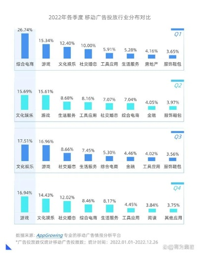 Adscend Media广告联盟，重塑数字营销生态，引领高效广告新纪元
