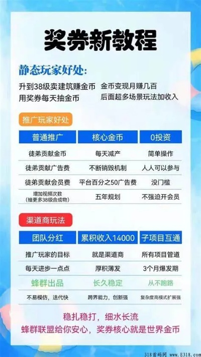 网站广告联盟平台哪些靠谱一些