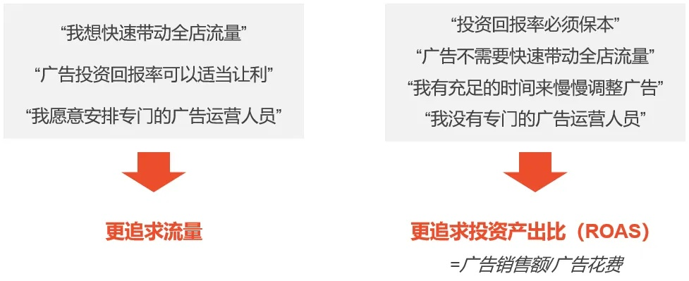 探索Advidi广告联盟，高效广告策略与精准投放的完美结合