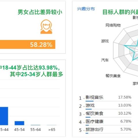 百度联盟广告APP与手机版的区别，用户体验、功能差异及优化策略