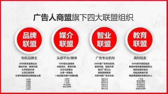 想做个广告联盟怎么寻找广告主？