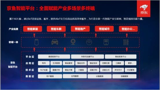 麒麟联盟，重塑未来商业版图
