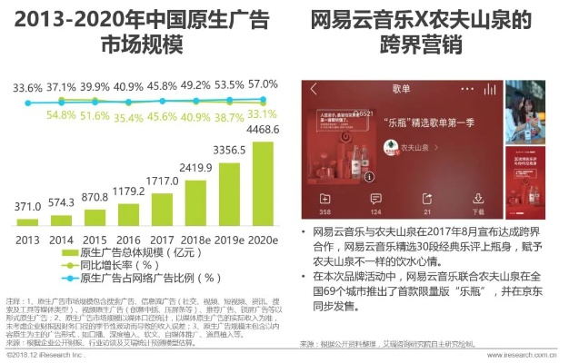 重塑数字营销生态，口袋工厂-聚合广告平台的崛起与变革