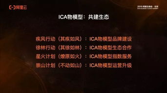 高价联盟收量，重塑市场格局的隐秘力量