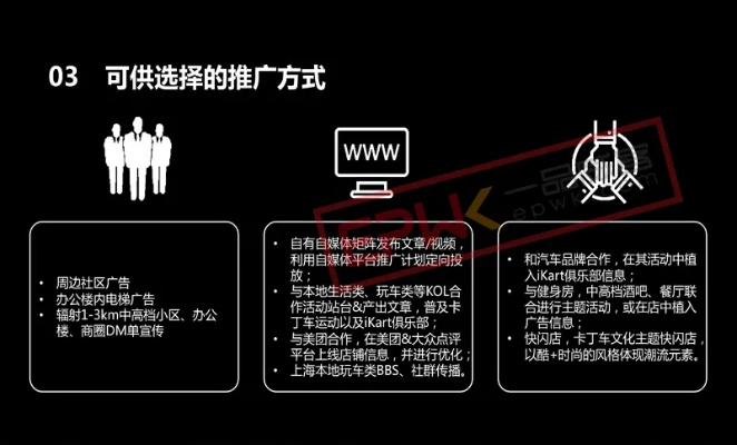 网络广告投放方案，精准策略与高效执行