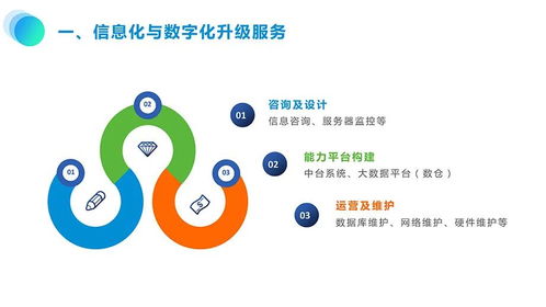网络广告诞生于哪个国家，探索互联网营销的发源地
