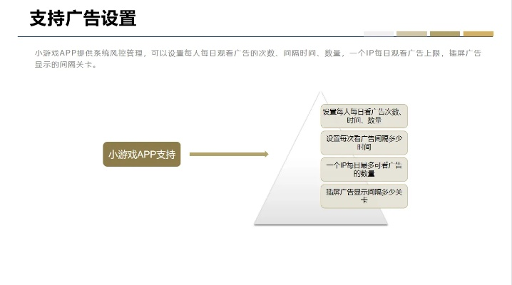 百度联盟广告和谷歌广告的优缺点对比，36620小游戏投放案例分析