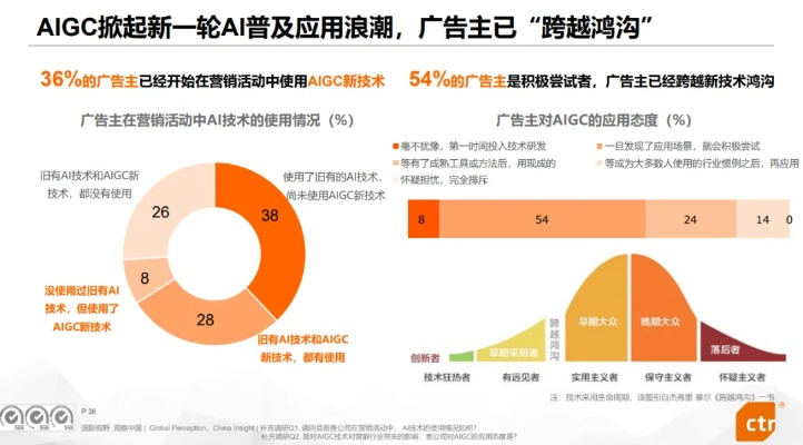 ADxAD亚洲广告流量平台，重塑数字营销新生态