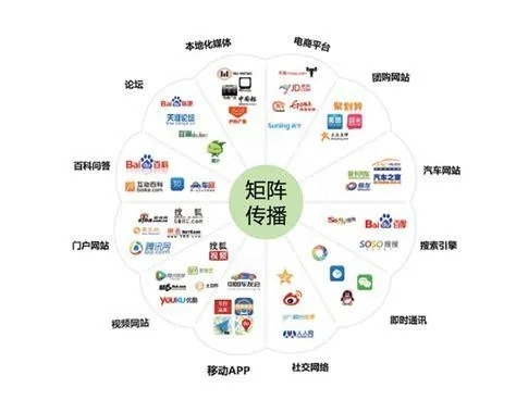 网络广告四大特征，深度解析与策略应用