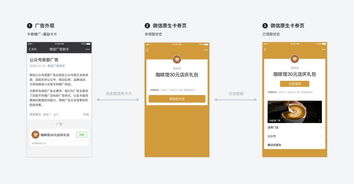 求广告联盟商，构建高效广告合作生态的关键