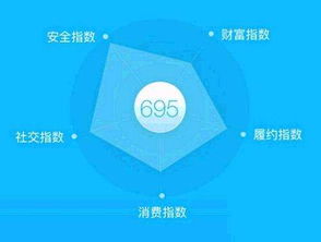 请问百度联盟里说的版权问题可以具体点吗？