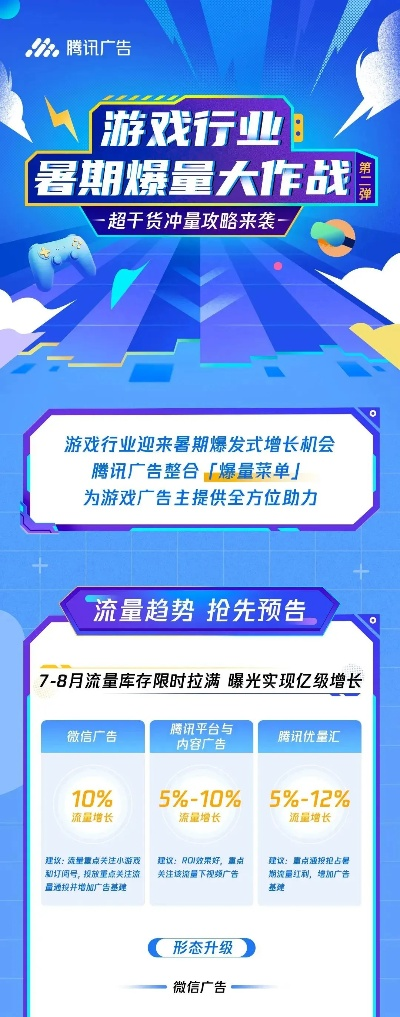 傲天游戏广告联盟，打造游戏推广新生态，引领数字营销新潮流