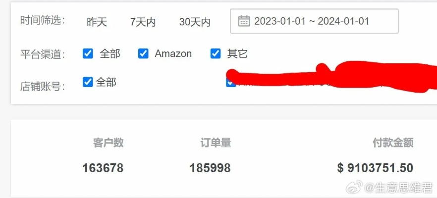 听说百度联盟会员每月要交2080元真的吗？
