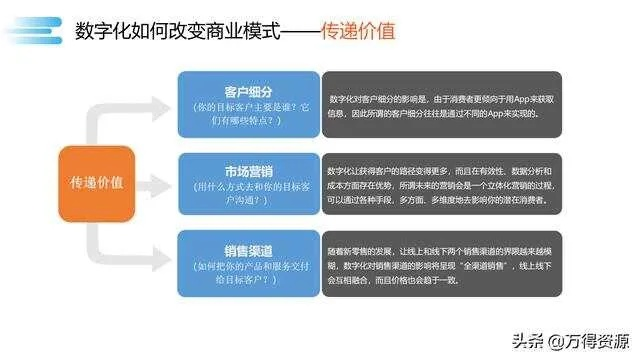 艾狄墨搏移动变现平台，解锁数字时代下的新盈利模式