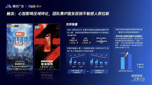 九度广告联盟，重塑数字营销新生态的领航者