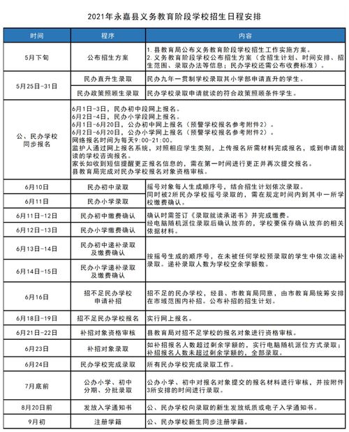网络广告定价方法，策略、模型与实践