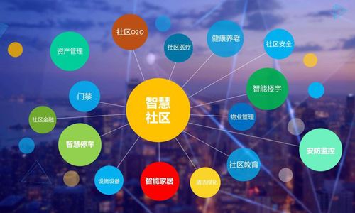 现代广告联盟的广告形式与费用结算周期解析