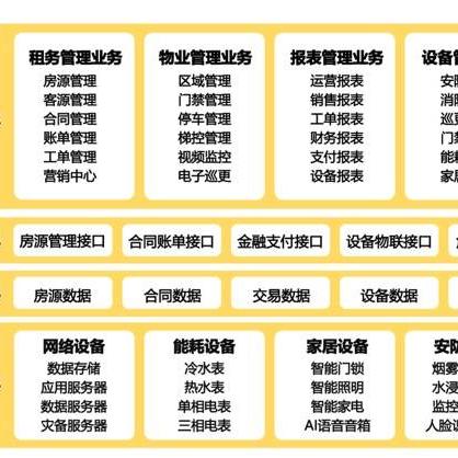揭秘CPM47CPC47CPA47CPS广告联盟推广，概念、运作与策略解析