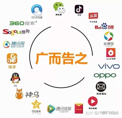 草根汇广告联盟与阿里巴巴广告联盟，哪个更好？