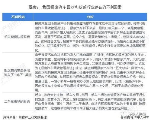 网络广告的市场分析，趋势、挑战与机遇