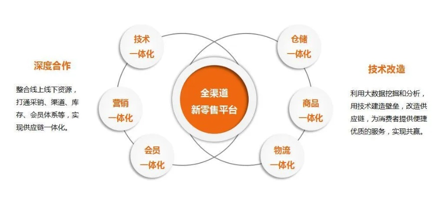 淘宝联盟自推自买与优惠券使用的合规性及策略探讨