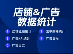 探索高效广告联盟，打造推广新高度