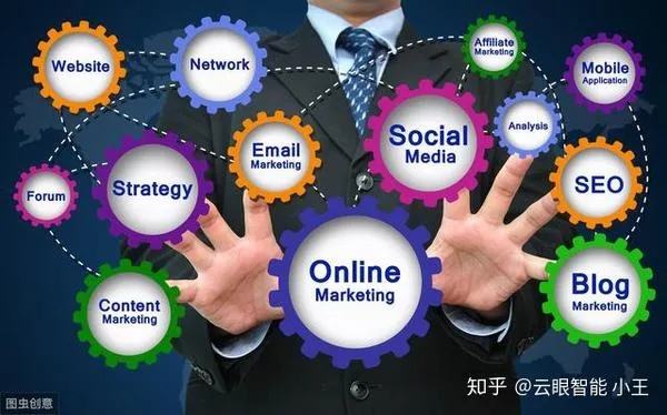 网络广告的类型，探索数字时代的营销新境界