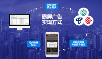 悦锦广告联盟，打造高效广告投放，助力企业精准营销