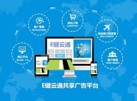 望云广告联盟，重塑数字营销新生态的云端力量