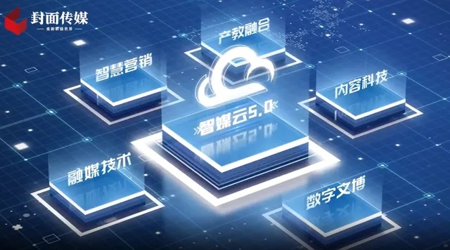 格瑞移动传媒，重塑数字时代传媒新生态