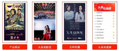 猫眼聚合SDK广告，重塑娱乐营销新生态