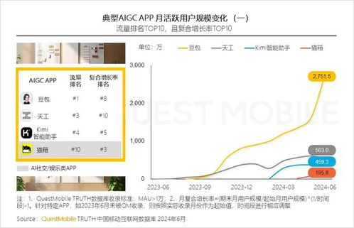 百度联盟广告多图展示，提升用户体验与广告效果的策略解析