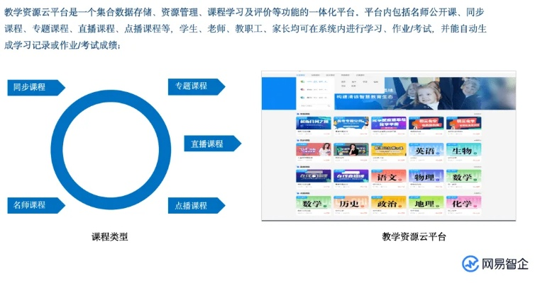 云间互动联盟，重塑数字时代下的教育生态