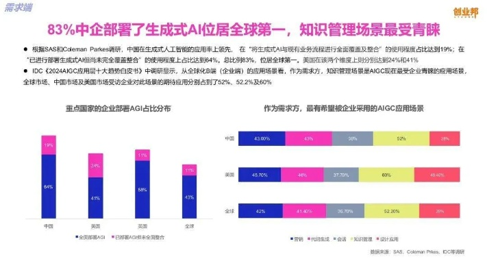A6联盟，重塑行业生态，引领未来商业创新