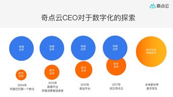 淘宝联盟代沟推广，昔日利器，今昔何夕？