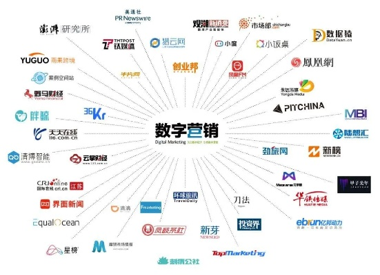 广告联盟接口，解锁数字营销的新篇章