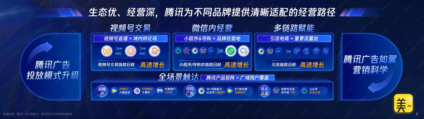 精博广告联盟，打造高效广告生态，引领数字营销新风尚