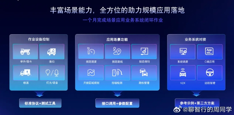 聚流平台，重塑数字时代商业生态的新引擎
