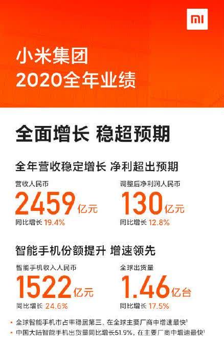 稳盈广告联盟可靠吗？会不会是骗人的？