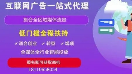 开个广告联盟需要办理什么手续？
