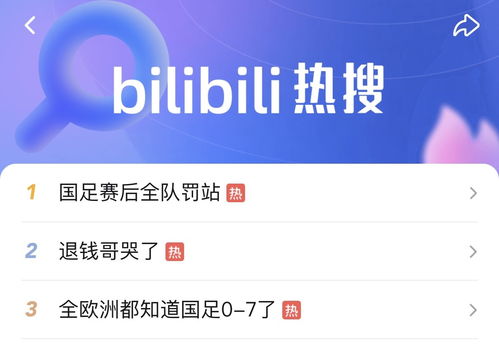 百度联盟与百度网盟，区别与联系