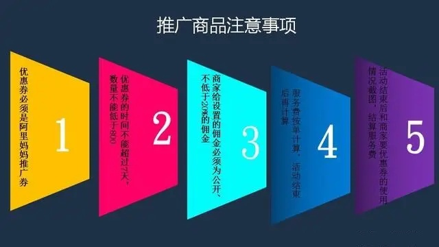 探索高效广告联盟，为淘宝网店铺精准推广的优选平台