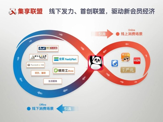 探索com联盟背后的商业帝国与互联网变革