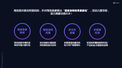 百度主题推广与阿里妈妈等广告联盟，数字营销的新篇章