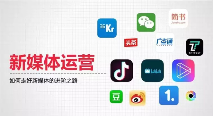 问时传媒，重塑新闻行业的未来