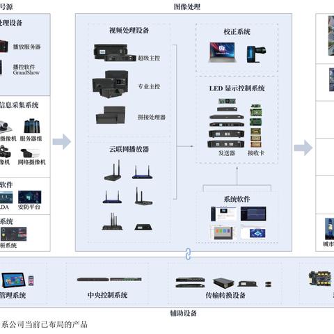 环宇移动，重塑未来通信的无限可能