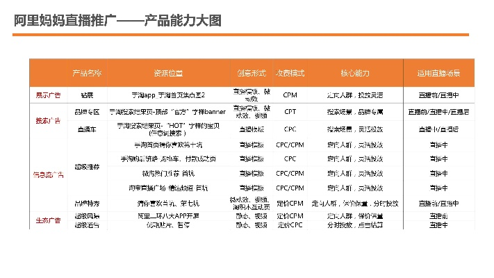 高价悬赏阿里妈妈广告联盟审核网站的标准是什么